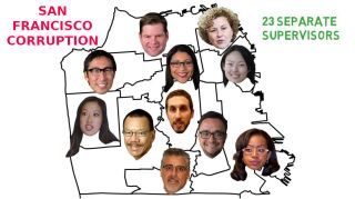 Filename=SAN_FRANCISCO_CORRUPTION.jpeg
Filesize=128KiB
Dimensions=1138x640
Date added=Sep 24, 2026 SAN_FRANCISCO_CORRUPTION.jpeg