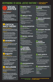 Filename=SOCIAL_JUSTICE.png
Filesize=1231KiB
Dimensions=1024x1582
Date added=Sep 24, 2026 SOCIAL_JUSTICE.png