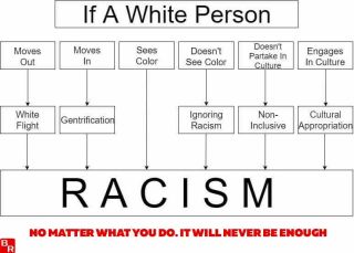 WHITE_FOLKS.jpg