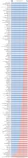 Filename=allfirms.png
Filesize=328KiB
Dimensions=376x2048
Date added=Sep 24, 2026 allfirms.png