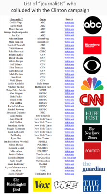 CLINTON-REPORTERS-Clinton-Connection-to-Freaky-Sex-And-Bribes
Keywords: Big tech mobsters,Dark money payola, Rare Earth Mines, New America Foundation Corruption, Obama, Obama Campaign Finance, Obama FEC violations, Palo Alto Mafia, Paypal Mafia, Pelosi Corruption, Political bribes, Political Insider,  Eric Schmidt Sex Penthou
