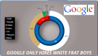 Filename=google_is_a_frat_house_from_hell__Corruption2C_Bribery2C_Payola2C_Sex_Trafficking2C_Politicians.png
Filesize=145KiB
Dimensions=900x520
Date added=Sep 25, 2026 google_is_a_frat_house_from_hell__Corruption2C_Bribery2C_Payola2C_Sex_Trafficking2C_Politicians.png