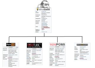 Filename=sILICON_MEDIA_SEX_EMPIRE_SILICON_VALLEY_SEX_CULT.jpg
Filesize=90KiB
Dimensions=1200x861
Date added=Sep 25, 2026 sILICON_MEDIA_SEX_EMPIRE_SILICON_VALLEY_SEX_CULT.jpg