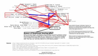 Filename=relationship-map-obama-cooley-rhodes-stern-stark-moore-lourie-jpmorgan-mcbee-markey-brightsource-solyndra-tesla-musk-solarcity-31-may-2012.jpg
Filesize=201KiB
Dimensions=1600x916
Date added=Sep 23, 2026 relationship-map-obama-cooley-rhodes-stern-stark-moore-lourie-jpmorgan-mcbee-markey-brightsource-solyndra-tesla-musk-solarcity-31-may-2012.jpg