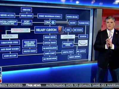 THE-CARTEL
Keywords: Big tech mobsters,Dark money payola, Rare Earth Mines, New America Foundation Corruption, Obama, Obama Campaign Finance, Obama FEC violations, Palo Alto Mafia, Paypal Mafia, Pelosi Corruption, Political bribes, Political Insider,  Eric Schmidt Sex Penthou