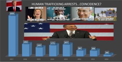 THE DNC GAME THE SILICON VALLEY MAFIA
Keywords: Big tech mobsters,Dark money payola, Rare Earth Mines, New America Foundation Corruption, Obama, Obama Campaign Finance, Obama FEC violations, Palo Alto Mafia, Paypal Mafia, Pelosi Corruption, Political bribes, Political Insider,  Eric Schmidt Sex Penthou
