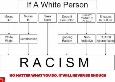 WHITE FOLKS THE SILICON VALLEY MAFIA
Keywords: Big tech mobsters,Dark money payola, Rare Earth Mines, New America Foundation Corruption, Obama, Obama Campaign Finance, Obama FEC violations, Palo Alto Mafia, Paypal Mafia, Pelosi Corruption, Political bribes, Political Insider,  Eric Schmidt Sex Penthou