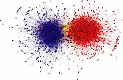 politicalblogs The Silicon Valley Cartel Coordinates Fake News Production
Keywords: Big tech mobsters,Dark money payola, Rare Earth Mines, New America Foundation Corruption, Obama, Obama Campaign Finance, Obama FEC violations, Palo Alto Mafia, Paypal Mafia, Pelosi Corruption, Political bribes, Political Insider,  Eric Schmidt Sex Penthou
