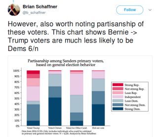 BERNIE_NO_THE_SILICON_VALLEY_MAFIA.png