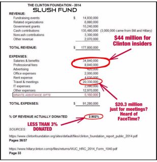 CLINTON_SLUSH_FUND_THE_SILICON_VALLEY_TECH_MAFIA.jpg