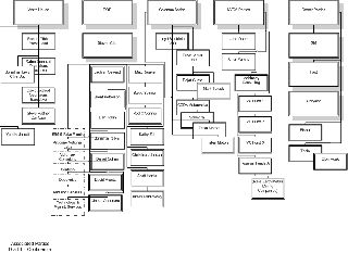 Filename=gif_1_THE_SILICON_VALLEY_TECH_MAFIA.gif
Filesize=35KiB
Dimensions=801x585
Date added=Sep 25, 2026 gif_1_THE_SILICON_VALLEY_TECH_MAFIA.gif