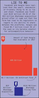 lie-to-me-graph-1518028604372e BIG TECH SPYING ON CITIZENS
Keywords: Big tech mobsters,Dark money payola, Rare Earth Mines, New America Foundation Corruption, Obama, Obama Campaign Finance, Obama FEC violations, Palo Alto Mafia, Paypal Mafia, Pelosi Corruption, Political bribes, Political Insider,  Eric Schmidt Sex Penthou