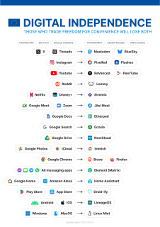 Filename=BE_FREE_FROM_SILICON_VALLEY_SPYING.png
Filesize=214KiB
Dimensions=1192x1684
Date added=Sep 25, 2026 BE_FREE_FROM_SILICON_VALLEY_SPYING.png