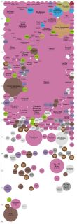 Filename=BIG_CHART.png
Filesize=161KiB
Dimensions=707x2048
Date added=Sep 25, 2026 BIG_CHART.png