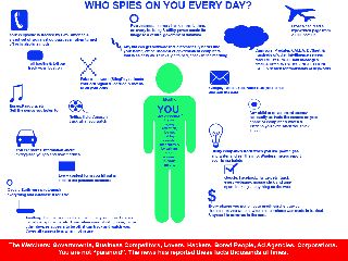 Filename=spy_ON_YOU.gif
Filesize=58KiB
Dimensions=1024x768
Date added=Sep 25, 2026 spy_ON_YOU.gif