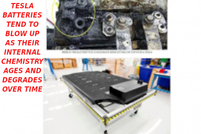 ELON-MUSKS-LITHIUM_ION_EXPLODE2-272x182 Elon Musk Corruption And Crappy Engineering Make Tesla Cars So Unsafe 
Keywords: Big tech mobsters,Dark money payola, Rare Earth Mines, New America Foundation Corruption, Obama, Obama Campaign Finance, Obama FEC violations, Palo Alto Mafia, Paypal Mafia, Pelosi Corruption, Political bribes, Political Insider,  Eric Schmidt Sex Penthou