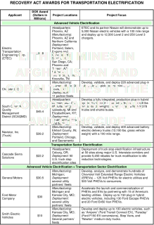 Filename=AFGHAN-LITHIUM-SCAM-_The_Lithium_Battery_Rare_Earth_Scam.png
Filesize=217KiB
Dimensions=981x1429
Date added=Sep 25, 2026 AFGHAN-LITHIUM-SCAM-_The_Lithium_Battery_Rare_Earth_Scam.png