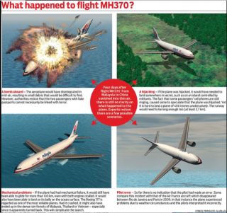 MH370-LITHIUM-ION-BATTERIES-Silicon-Valley-Tech-Oligarchs-And-Their-Operatives-ARE-The-Deep-State-MUSK-1_-_Lies_And_Scams_Of_Elon_Musk.png