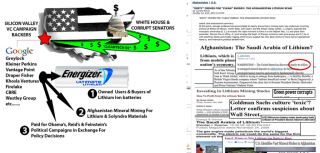 Filename=THE_CALIFORNIA_LITHIUM_MINING_SCAM_Silicon_Valley_Tech_Oligarchs_And_Their_Operatives_ARE_The_Deep_State.png
Filesize=437KiB
Dimensions=1024x490
Date added=Sep 25, 2026 THE_CALIFORNIA_LITHIUM_MINING_SCAM_Silicon_Valley_Tech_Oligarchs_And_Their_Operatives_ARE_The_Deep_State.png