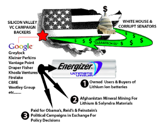 Filename=THE_OBAMA_LITHIUM_SCAM_ELON_MUSK_IS_A_CROOK_AND_SCAMMER.png
Filesize=181KiB
Dimensions=605x474
Date added=Sep 25, 2026 THE_OBAMA_LITHIUM_SCAM_ELON_MUSK_IS_A_CROOK_AND_SCAMMER.png