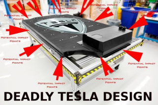 Filename=dangerous_tesla_battery_design.png
Filesize=758KiB
Dimensions=620x413
Date added=Sep 25, 2026 dangerous_tesla_battery_design.png