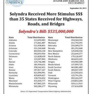 Filename=solyndra-bill-Rare-Earth-Mining-Scams-Were-Obama-Gifts-To-Silicon-Valley-Oligarchs-651x660.jpg
Filesize=86KiB
Dimensions=651x660
Date added=Sep 25, 2026 solyndra-bill-Rare-Earth-Mining-Scams-Were-Obama-Gifts-To-Silicon-Valley-Oligarchs-651x660.jpg