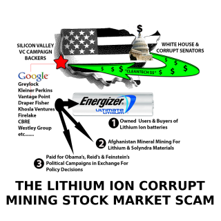 Filename=the_lithium_ion_stock_market_scam.PNG
Filesize=533KiB
Dimensions=1200x1200
Date added=Sep 25, 2026 the_lithium_ion_stock_market_scam.PNG