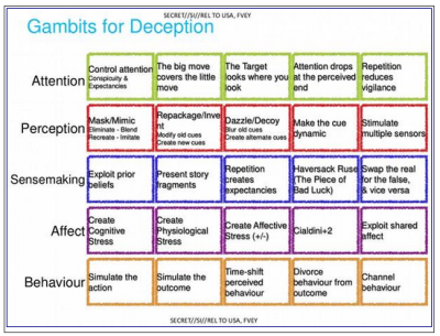 ATTACK 19 Deep State Silicon Valley Oligarchs Hire Assassins And Defamation Attackers
Keywords: Big tech mobsters,Dark money payola, Rare Earth Mines, New America Foundation Corruption, Obama, Obama Campaign Finance, Obama FEC violations, Palo Alto Mafia, Paypal Mafia, Pelosi Corruption, Political bribes, Political Insider,  Eric Schmidt Sex Penthou