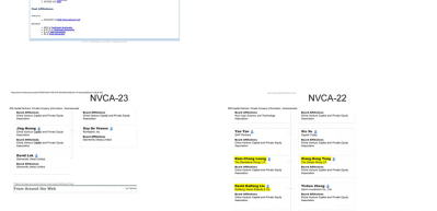 CROOKS-NVCA2-930x450
Keywords: Big tech mobsters,Dark money payola, Rare Earth Mines, New America Foundation Corruption, Obama, Obama Campaign Finance, Obama FEC violations, Palo Alto Mafia, Paypal Mafia, Pelosi Corruption, Political bribes, Political Insider,  Eric Schmidt Sex Penthou