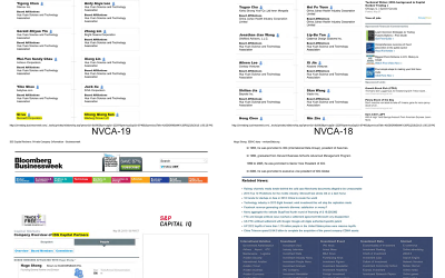 CROOKS-NVCA3-800x500
Keywords: Big tech mobsters,Dark money payola, Rare Earth Mines, New America Foundation Corruption, Obama, Obama Campaign Finance, Obama FEC violations, Palo Alto Mafia, Paypal Mafia, Pelosi Corruption, Political bribes, Political Insider,  Eric Schmidt Sex Penthou