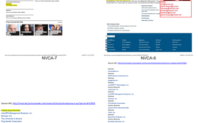 CROOKS-NVCA6-800x500
Keywords: Big tech mobsters,Dark money payola, Rare Earth Mines, New America Foundation Corruption, Obama, Obama Campaign Finance, Obama FEC violations, Palo Alto Mafia, Paypal Mafia, Pelosi Corruption, Political bribes, Political Insider,  Eric Schmidt Sex Penthou