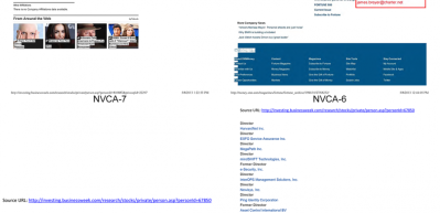 CROOKS-NVCA6-930x450
Keywords: Big tech mobsters,Dark money payola, Rare Earth Mines, New America Foundation Corruption, Obama, Obama Campaign Finance, Obama FEC violations, Palo Alto Mafia, Paypal Mafia, Pelosi Corruption, Political bribes, Political Insider,  Eric Schmidt Sex Penthou