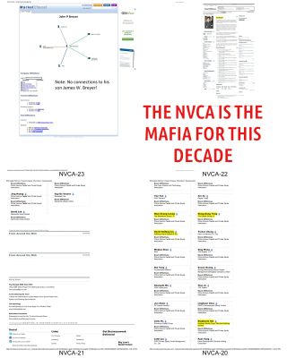 NVCA2 THE SILICON VALLEY CARTEL
Keywords: Big tech mobsters,Dark money payola, Rare Earth Mines, New America Foundation Corruption, Obama, Obama Campaign Finance, Obama FEC violations, Palo Alto Mafia, Paypal Mafia, Pelosi Corruption, Political bribes, Political Insider,  Eric Schmidt Sex Penthou