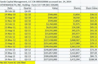 NVCAAETNA1 THE SILICON VALLEY CARTEL
Keywords: Big tech mobsters,Dark money payola, Rare Earth Mines, New America Foundation Corruption, Obama, Obama Campaign Finance, Obama FEC violations, Palo Alto Mafia, Paypal Mafia, Pelosi Corruption, Political bribes, Political Insider,  Eric Schmidt Sex Penthou