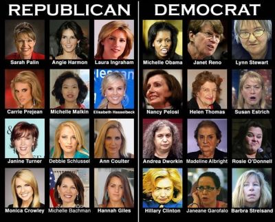 Non Liberal Women Are More Attractive  Silicon Valley Tech Oligarchs And Their Operatives ARE The Deep State
Keywords: Big tech mobsters,Dark money payola, Rare Earth Mines, New America Foundation Corruption, Obama, Obama Campaign Finance, Obama FEC violations, Palo Alto Mafia, Paypal Mafia, Pelosi Corruption, Political bribes, Political Insider,  Eric Schmidt Sex Penthou