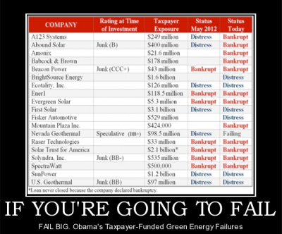 OBAMAS FAILURES KEEP PILING UP  Silicon Valley Tech Oligarchs And Their Operatives ARE The Deep State
Keywords: Big tech mobsters,Dark money payola, Rare Earth Mines, New America Foundation Corruption, Obama, Obama Campaign Finance, Obama FEC violations, Palo Alto Mafia, Paypal Mafia, Pelosi Corruption, Political bribes, Political Insider,  Eric Schmidt Sex Penthou