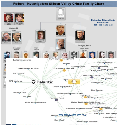SV-CRIME-FAMILY2  Silicon Valley Tech Oligarchs And Their Operatives ARE The Deep State
Keywords: Big tech mobsters,Dark money payola, Rare Earth Mines, New America Foundation Corruption, Obama, Obama Campaign Finance, Obama FEC violations, Palo Alto Mafia, Paypal Mafia, Pelosi Corruption, Political bribes, Political Insider,  Eric Schmidt Sex Penthou