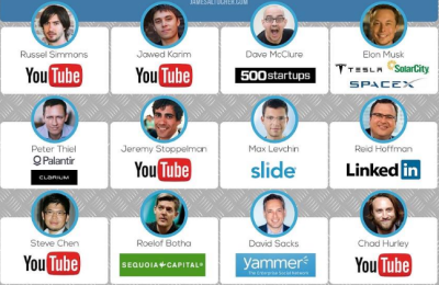 THE ASSHOLES OF SILICON VALLEY  Silicon Valley Tech Oligarchs And Their Operatives ARE The Deep State
Keywords: Big tech mobsters,Dark money payola, Rare Earth Mines, New America Foundation Corruption, Obama, Obama Campaign Finance, Obama FEC violations, Palo Alto Mafia, Paypal Mafia, Pelosi Corruption, Political bribes, Political Insider,  Eric Schmidt Sex Penthou