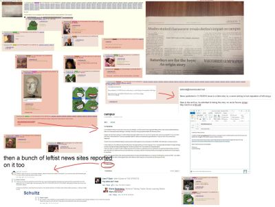 TROLL THE MSM THE SILICON VALLEY MAFIA
Keywords: Big tech mobsters,Dark money payola, Rare Earth Mines, New America Foundation Corruption, Obama, Obama Campaign Finance, Obama FEC violations, Palo Alto Mafia, Paypal Mafia, Pelosi Corruption, Political bribes, Political Insider,  Eric Schmidt Sex Penthou