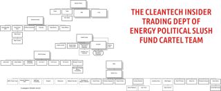 Filename=CHARTGJURY22__Silicon_Valley_Tech_Oligarchs_And_Their_Operatives_ARE_The_Deep_State.jpg
Filesize=168KiB
Dimensions=2048x854
Date added=Sep 25, 2026 CHARTGJURY22__Silicon_Valley_Tech_Oligarchs_And_Their_Operatives_ARE_The_Deep_State.jpg