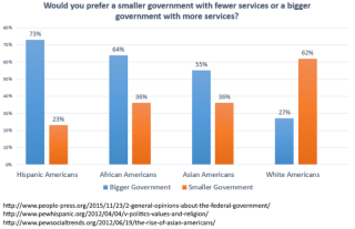 Filename=DEMOGRAPHICS-Silicon-Valley-Tech-Oligarchs-And-Their-Operatives-ARE-The-Deep-State.png
Filesize=185KiB
Dimensions=1024x665
Date added=Sep 25, 2026 DEMOGRAPHICS-Silicon-Valley-Tech-Oligarchs-And-Their-Operatives-ARE-The-Deep-State.png