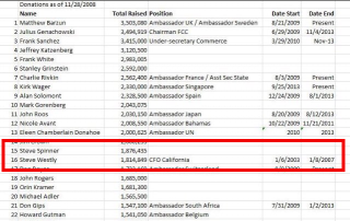Filename=DNCLEAK_4.png
Filesize=276KiB
Dimensions=639x404
Date added=Sep 25, 2026 DNCLEAK_4.png
