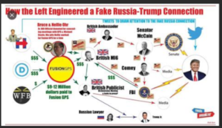Filename=FUSION_GPS_CHARACTER_ASSASSINS_ccc_Silicon_Valley_Tech_Oligarchs_And_Their_Operatives_ARE_The_Deep_State.png
Filesize=221KiB
Dimensions=600x346
Date added=Sep 25, 2026 FUSION_GPS_CHARACTER_ASSASSINS_ccc_Silicon_Valley_Tech_Oligarchs_And_Their_Operatives_ARE_The_Deep_State.png