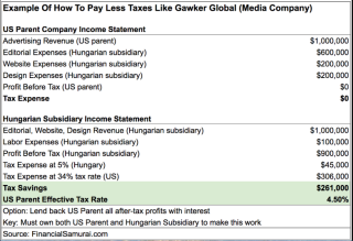 Filename=GAWKER_AND_GIZMODO_TAX_EVASION_Deep_State_Silicon_Valley_Oligarchs_Hire_Assassins_And_Defamation_Attackers.png
Filesize=181KiB
Dimensions=782x537
Date added=Sep 25, 2026 GAWKER_AND_GIZMODO_TAX_EVASION_Deep_State_Silicon_Valley_Oligarchs_Hire_Assassins_And_Defamation_Attackers.png