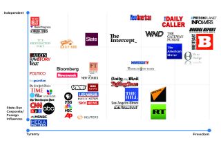 Filename=NEWS_BIAS_MAXIMO.jpg
Filesize=155KiB
Dimensions=1226x794
Date added=Sep 25, 2026 NEWS_BIAS_MAXIMO.jpg
