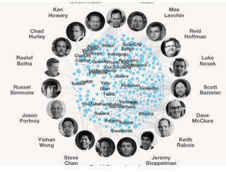 Filename=SILICON_VALLEY_IS_THE_MAFIA_THE_SILICON_VALLEY_MAFIA.png
Filesize=269KiB
Dimensions=577x439
Date added=Sep 25, 2026 SILICON_VALLEY_IS_THE_MAFIA_THE_SILICON_VALLEY_MAFIA.png