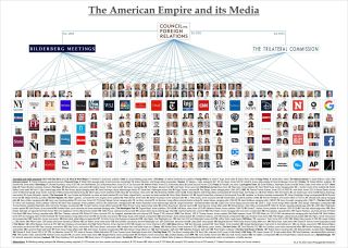 WHO_CONTROLS_FAKE_NEWS_PROPAGANDA_THE_SILICON_VALLEY_MAFIA.jpeg