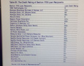 Filename=photo-10_Silicon_Valley_Tech_Oligarchs_And_Their_Operatives_ARE_The_Deep_State.JPG
Filesize=473KiB
Dimensions=1280x1006
Date added=Sep 25, 2026 photo-10_Silicon_Valley_Tech_Oligarchs_And_Their_Operatives_ARE_The_Deep_State.JPG
