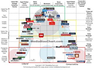 Filename=silicon_valley_news_manipulation.jpg
Filesize=442KiB
Dimensions=2048x1539
Date added=Sep 25, 2026 silicon_valley_news_manipulation.jpg