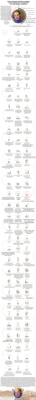 HOW ELON MUSK GOT CORRUPT  THE TRUE STORY ELON MUSK IS A CROOK AND SCAMMER
Keywords: UraniumOne, Venture Capital Collusion, Vinod Khosla, Goldman Sachs Stock Market Rigging, Gay Silicon Valley, Google bribes regulators, Silicon Valley No Poaching Lawsuit, The AngelGate Scandal, stock market rigging, google election rigging, frank guistra,
